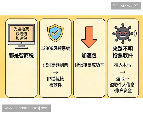 新葡京网娱乐安全保障措施全面升级，保障玩家个人信息与资金安全的最佳选择